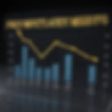 Graph depicting advantages and drawbacks of zero interest agreements