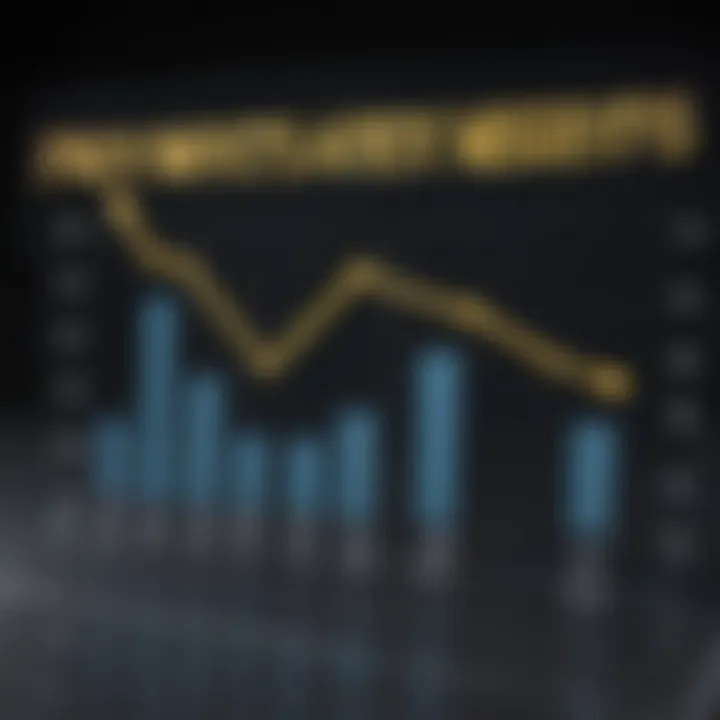 Graph depicting advantages and drawbacks of zero interest agreements