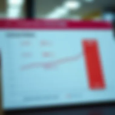 Comparative Analysis of Interest Rates Comparison chart of Alliant Bank rates versus industry averages