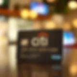 An In-Depth Examination of the Citi Premier Card Fee Structure Introduction