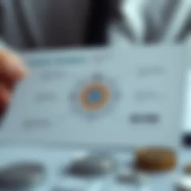 Diagram explaining the mechanics of annuity calculators