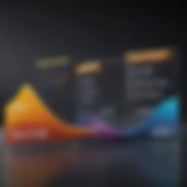 Credit Score Dynamics Graph displaying the correlation between credit cards and credit scores