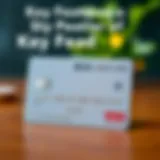 Overview of BOA AAA Credit Card features