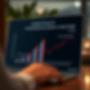Performance Metrics of Top Funds A chart illustrating the performance metrics of Capital Group's top funds