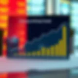 A graph depicting insurance pricing trends over time