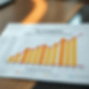 Property Tax Rate Comparison Graph comparing property tax rates across various states
