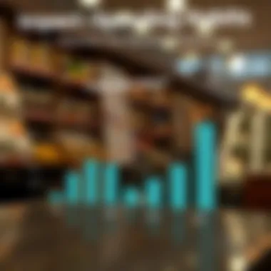 Chart showing the impact of cash back on spending habits