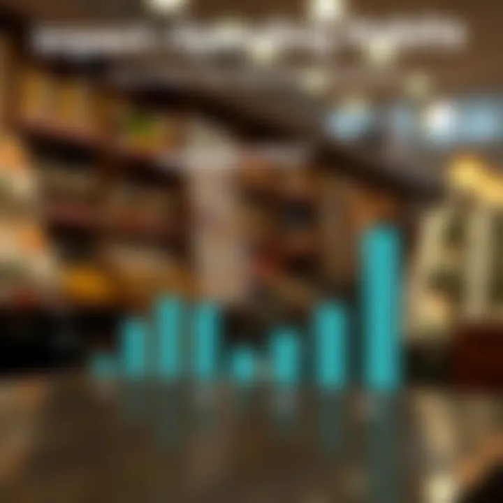 Chart showing the impact of cash back on spending habits