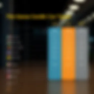 Diverse credit card types comparison chart