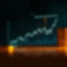 Graph showing Wells Fargo's savings rate trends over time