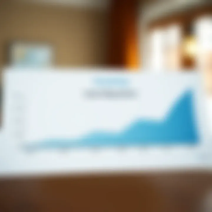 Understanding Loan Repayment Timeline Graph showing loan repayment timeline