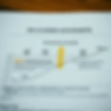 Diagram illustrating the impact of closed accounts on creditworthiness