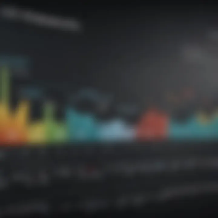 A chart illustrating the timeline of credit delinquency and recovery phases