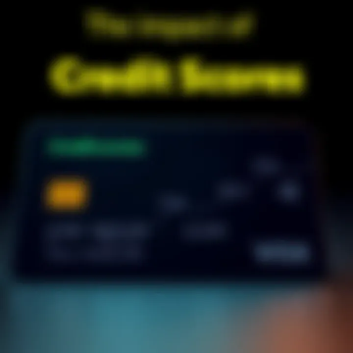 The Impact of Credit Scores Visual representation of credit scores and their impact