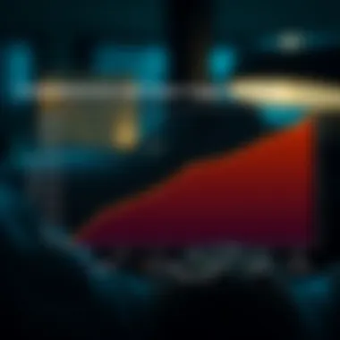 Graph showing the relationship between credit behaviors and scores