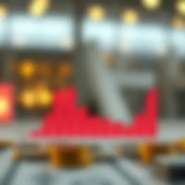 Graph illustrating impact of interest rates