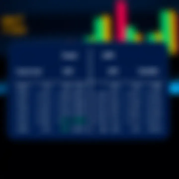 Comparison chart of fixed vs variable APR