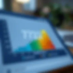 Graph illustrating credit score ranges