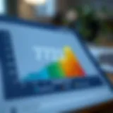 Credit Score Ranges and Their Significance Graph illustrating credit score ranges