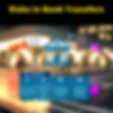 Graphic showing risks associated with bank transfers