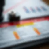 Visual representation of credit scores from different agencies