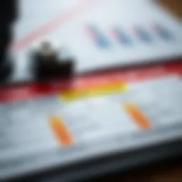 Visual representation of credit scores from different agencies