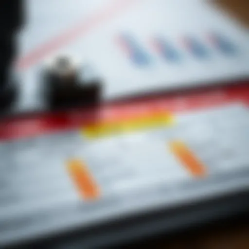 Visual representation of credit scores from different agencies