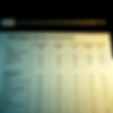 Mortgage Industry Comparison A comparative chart of mortgage industry standards