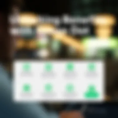 Unlocking Benefits with Green Dot Graphic highlighting the benefits of using the Green Dot Unlock Card