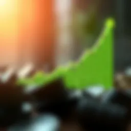 Visual representation of investment growth over time