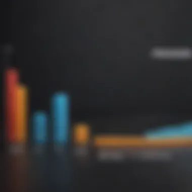 Graph illustrating MyFICO pricing tiers