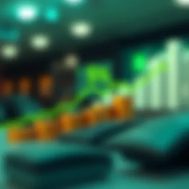 Illustration of annual percentage rate dynamics