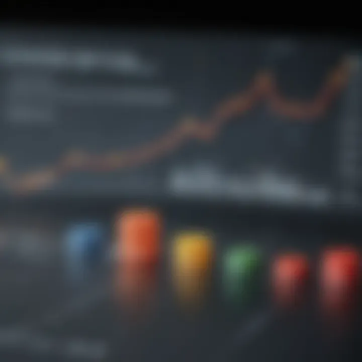 A visual chart illustrating income differences across demographics